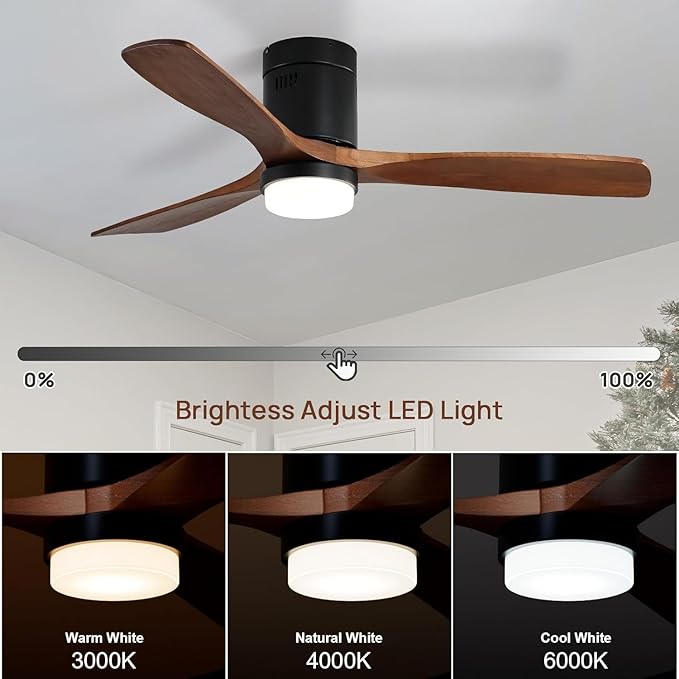 Sofucor 52 Inch Ceiling Fans