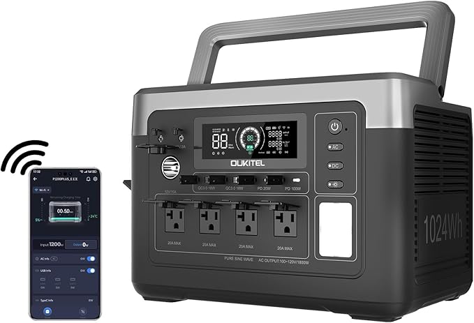 OUKITEL P1000 PLUS 1800W Power Station(Peak 3600W), 1024Wh Solar Generator 1200W Fast Charging APP Control Emergency LiFePO4 Battery for Home Backup Camping RVs