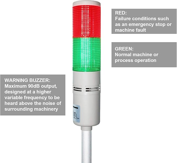 12V LED Tower Stack Lights, Industrial Warning Signal Lights Tower Lamps