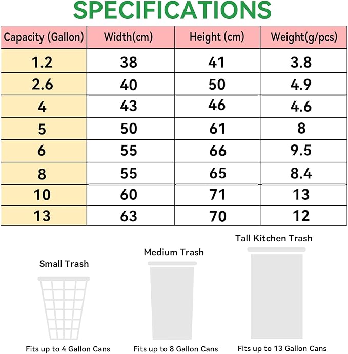 10 Gallon Trash Bag Drawstring, Pack of 26, Garbage Bags, 60x71cm, 13g/pcs, Unscented, White