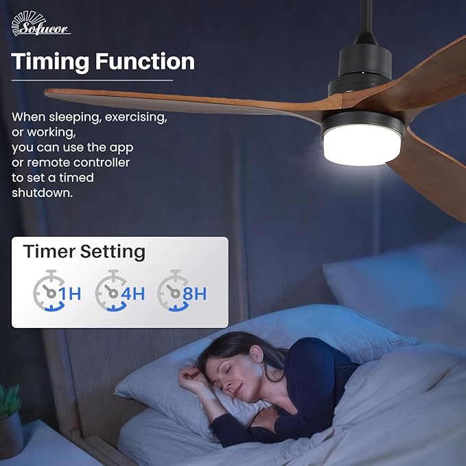 Sofucor 60 Inch Ceiling Fans