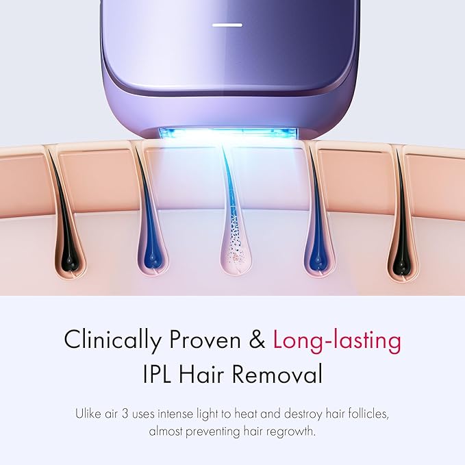 Ulike Laser Hair Removal for Women and Men, Air 3 Ice-Cooling IPL Hair Removal Device for Nearly Painless & Long-Lasting Results, 3 Modes & Auto Flashing for Fast Full Body Hair Removal from Home