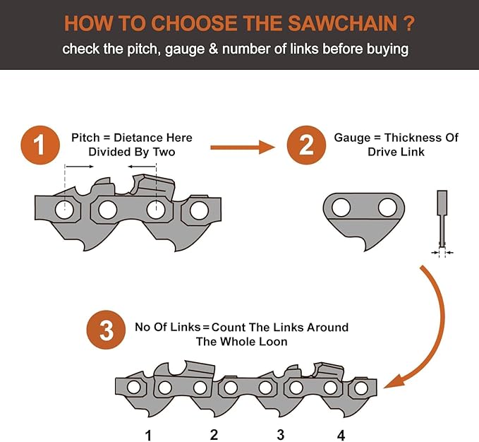 Savior 3Pack 16 Inch Chainsaw Chain 3/8" LP Pitch, .043" Gauge, 55 Drive Links Replace 61PMM355, 3610 005 0055, R55 Fits Stihl MS170 MS180 MS180C MS171 MS181 017 018 16" Chainsaw and More