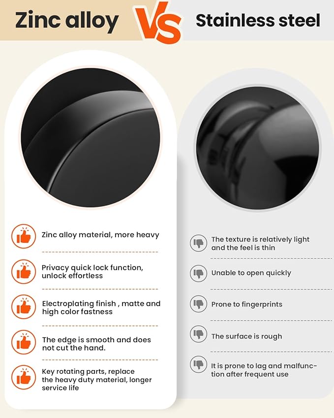 Haidms Matte Black Door Knobs Passage, Heavy Duty Square Matte Black Hall and