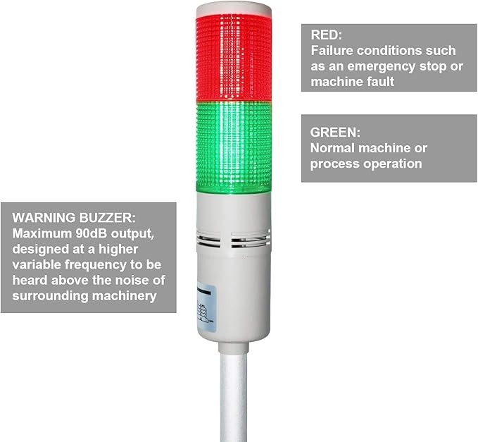 Tower Stack Lights, Industrial Warning Signal Lights Tower Lamps Column