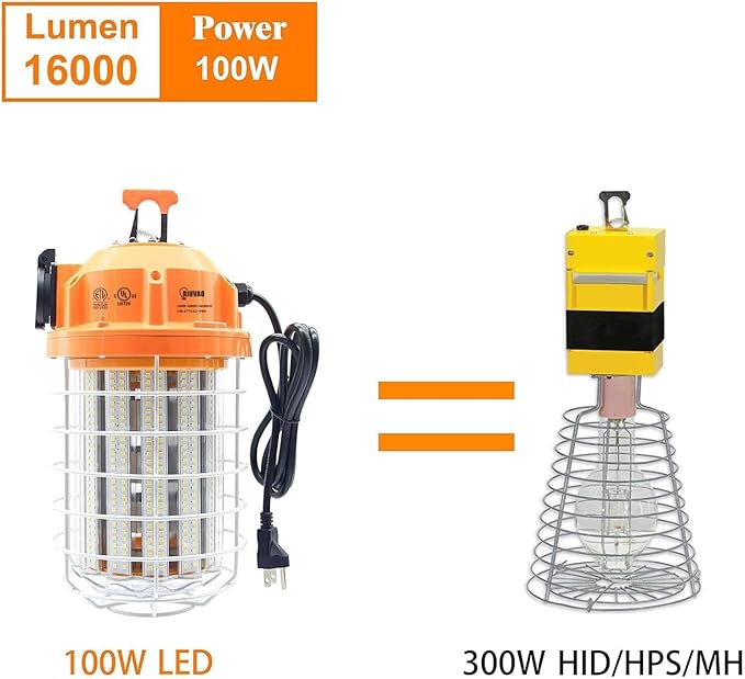 100W LED Temporary Work Light Fixture 16000 Lumen Daylight White 5000K