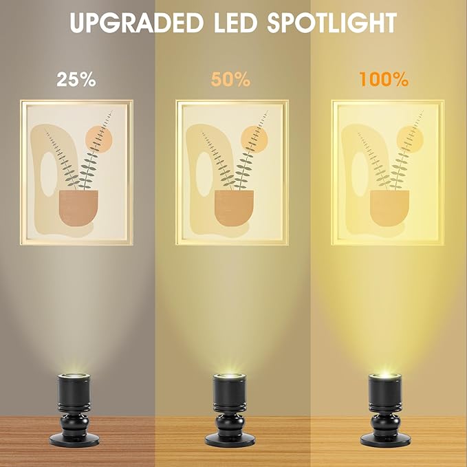 DEDC 6pcs LED Mini Spot Light, 3000K Spotlights