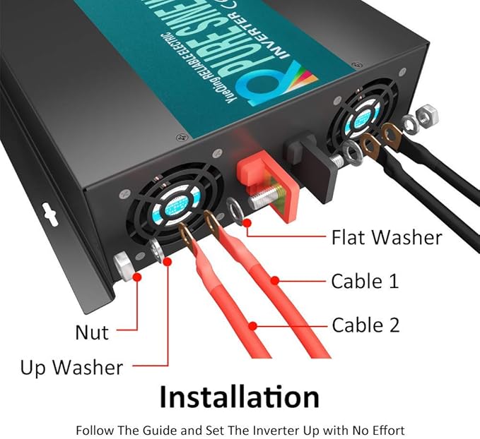WZRELB FBA2500W12V RBP250012BLACK Power Inverter, 2500W 12V, Black