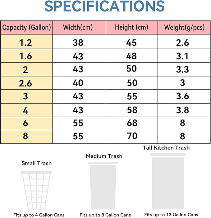2.6 Gallon Trash Bag with Handles, Unscented Clear Garbage Bags, 0.9Mil Thickness, 3g/pcs, Size 40x50cm, Pack of 36