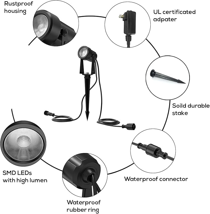 Banord Outdoor Landscape Lighting, 4 Pack Low Voltage Landscape Lighting