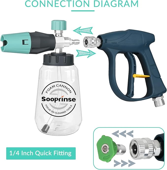 Sooprinse Short Pressure Washer Gun with Foam Cannon, High Pressure Washer Gun Snow Foam Lance with 1/4 Inch Quick Connector, 5 Nozzle Tips with Car Wash Mitt, 3000 PSI, 1 Liter