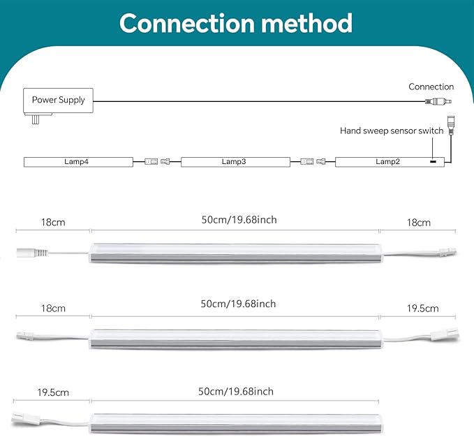LED Under Cabinet Lighting Plug-in