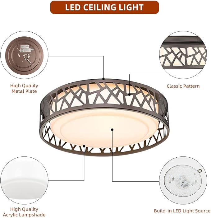 LED Flush Mount Ceiling Light, 14 Inch 20W Dimmable Round Deco Lighting Fixture