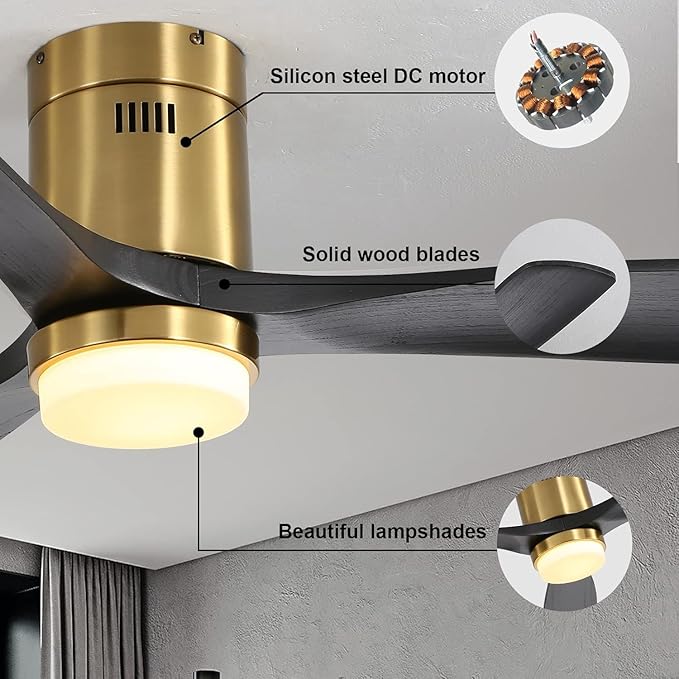 Sofucor 52 Inch Ceiling Fans