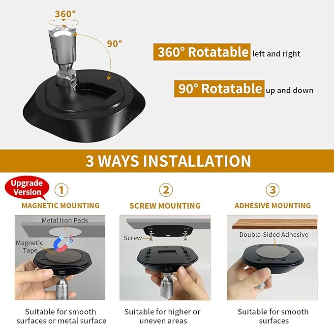 LEASTYLE LED Wireless Spotlights