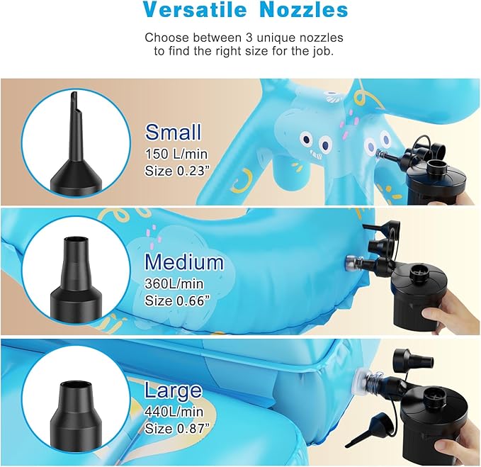 Electric Air Pump for Inflatables,Portable Quick-Fill Air Pump with 3 Nozzles,110-120V, Inflator & Deflator Pumps for Outdoor Camping, Air Mattress Beds,Boats,Inflatable Cushion,Couch,Pool Floats