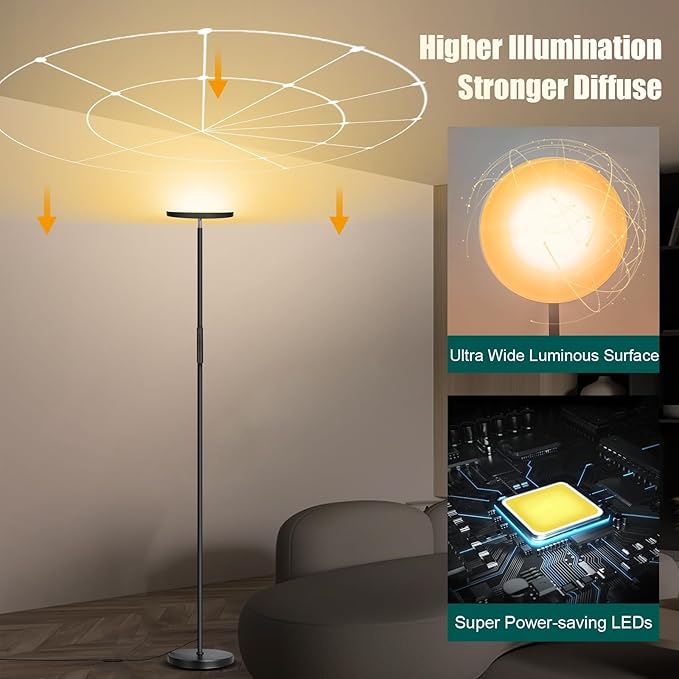 Floor Lamp, Upgraded 40W 4000LM Super Bright Torchiere LED Floor Lamps