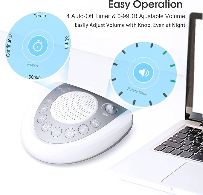 White Noise Machine, Portable Sleep Sound Machine with 24 Soothing Sounds, Timer & Memory Function, Headphone Jack, USB Charging, Powered by AC or Battery for Baby, Kids, Adults, Travel
