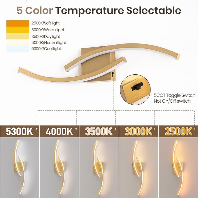 23.62 inch Vanity Light for Bathroom Lighting Fixtures Over Mirror Dimmable