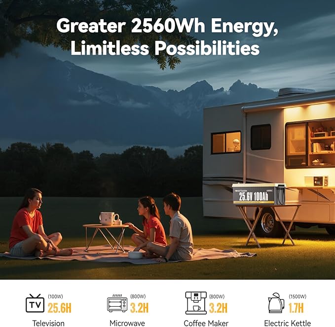 Power Queen 24V 100Ah LiFePO4 Battery 2.56kWh Deep Cycle Lithium Battery with Longer Runtime, 100A BMS, 4000-15000 Cycles, 2.56kW Max Load Power for Solar Storage System, Marine, Backup Power