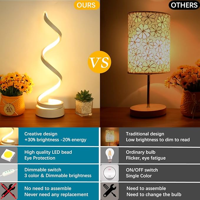 Modern Spiral Table Lamp, Dimmable Table Lamps