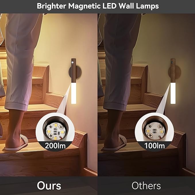 Wooden Motion Sensor Lights Indoor