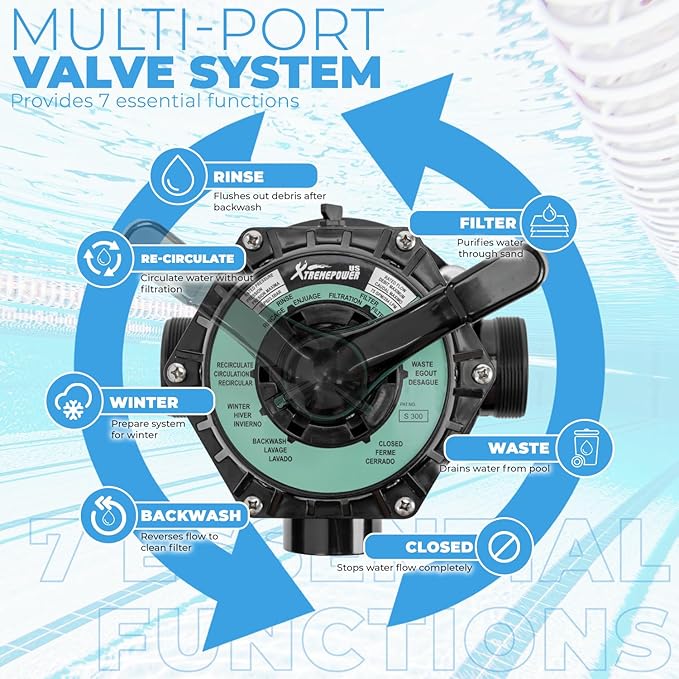 XtremepowerUS 19" Above Inground Swimming Pool Sand Filter System 7-Way Multi-Port Valve Pool Filter up to 24,000 Gallons with Stand