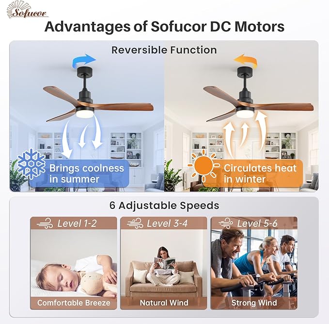 Sofucor 52 Inch Solid Wood Ceiling Fans