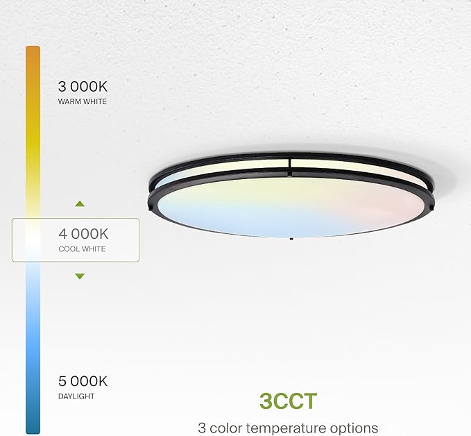 ASD LED 32" Oval Flush Mount Lighting, Close to Ceiling Light Fixture | 3CCT