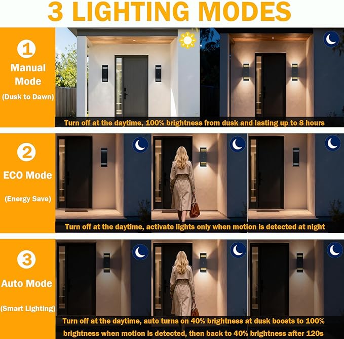 Motion Sensor Outdoor Light