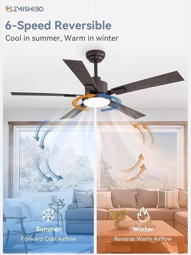 ZMISHIBO 52 inch Bronze Ceiling Fans