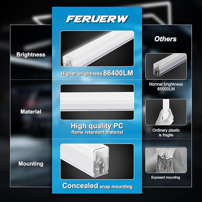 Hexagon Garage Lights with Rectangle Frame, High Brightness 672W 86400LM 6500K