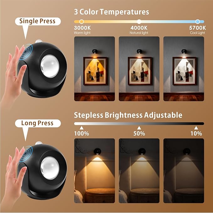 350° Rotatable Motion Sensor Wall Sconce