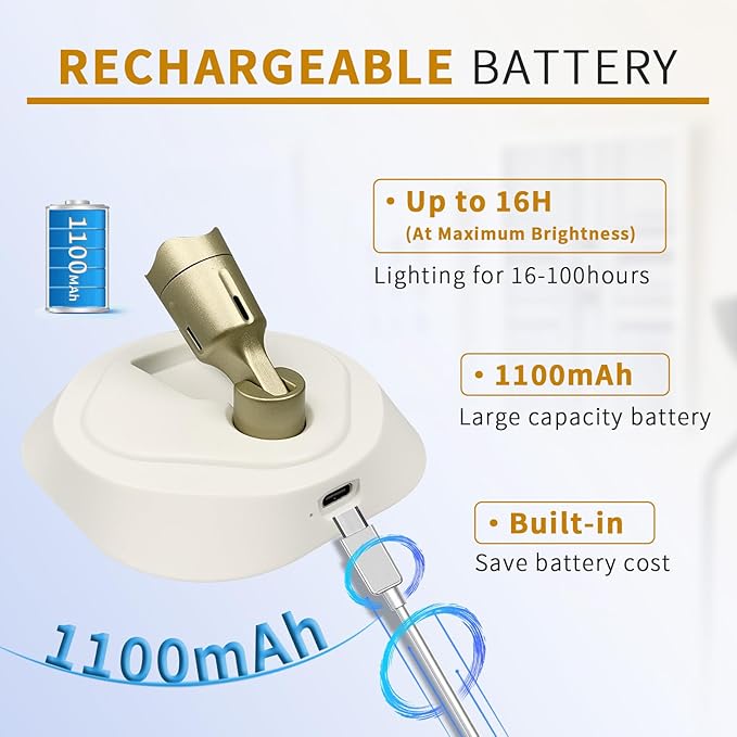 LEASTYLE LED Wireless Spotlights