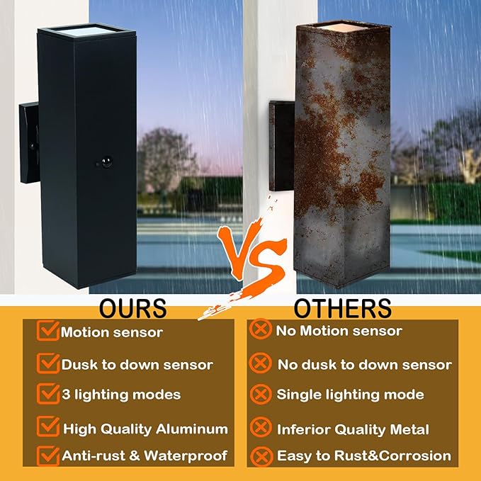 Motion Sensor Outdoor Wall Light
