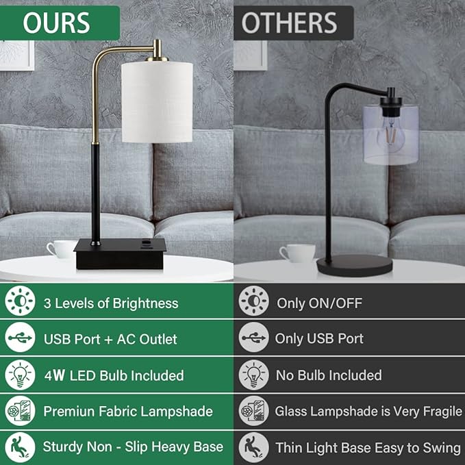 Table Lamp for Bedroom Set of 2
