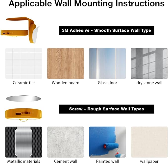 Picture Lights for Wall Wireless