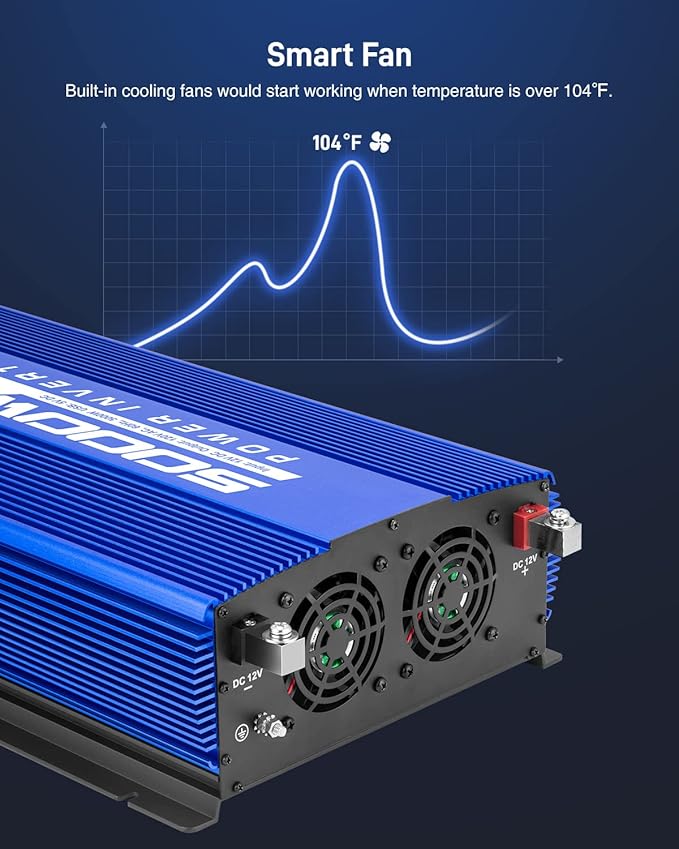5000W Power Inverter 12V to 110V Car Inverter with 4AC Outlets 2USB Ports for Camping/Truck/RV/Home