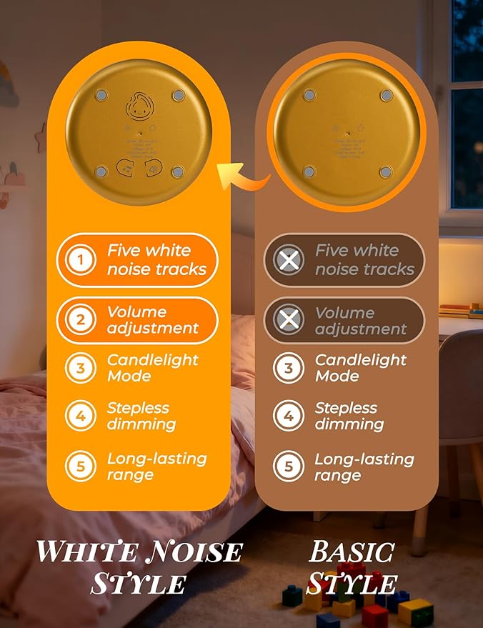 Smiley Lamp with Nature Noise, Cute Night Light & Candlelight, USB-C