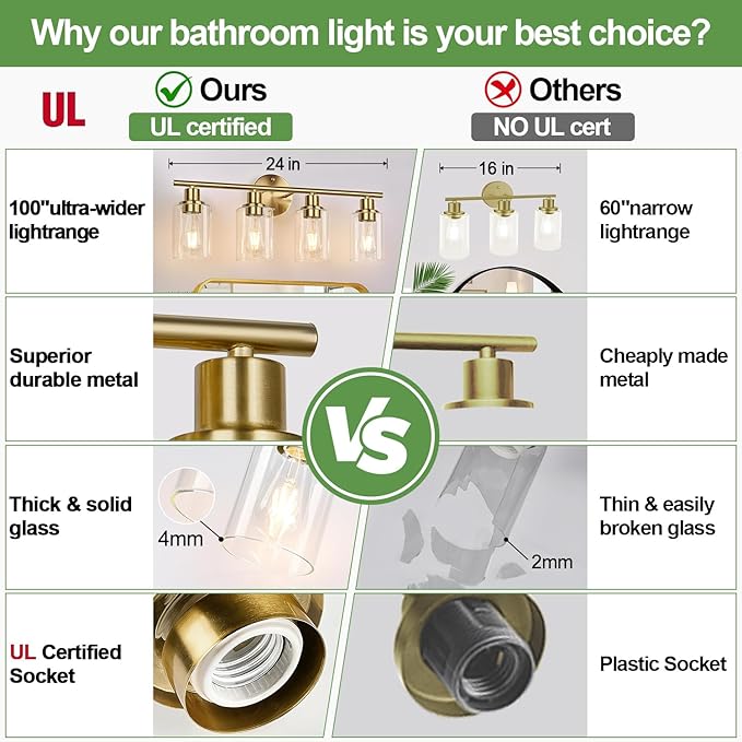 4-Light Bathroom Light Fixtures, Brushed Gold Modern Vanity Lights Over Mirror