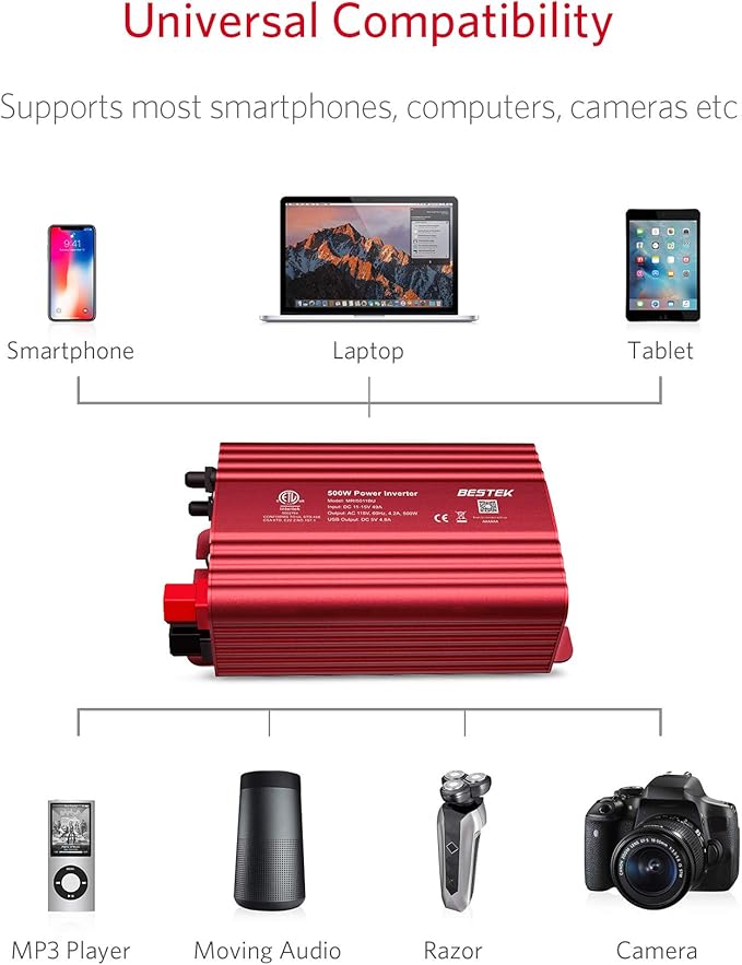 BESTEK 500W Power Inverter DC 12V to 110V AC Converter with Alligator Battery Clamp 4.8A Dual USB Car Charger ETL Listed
