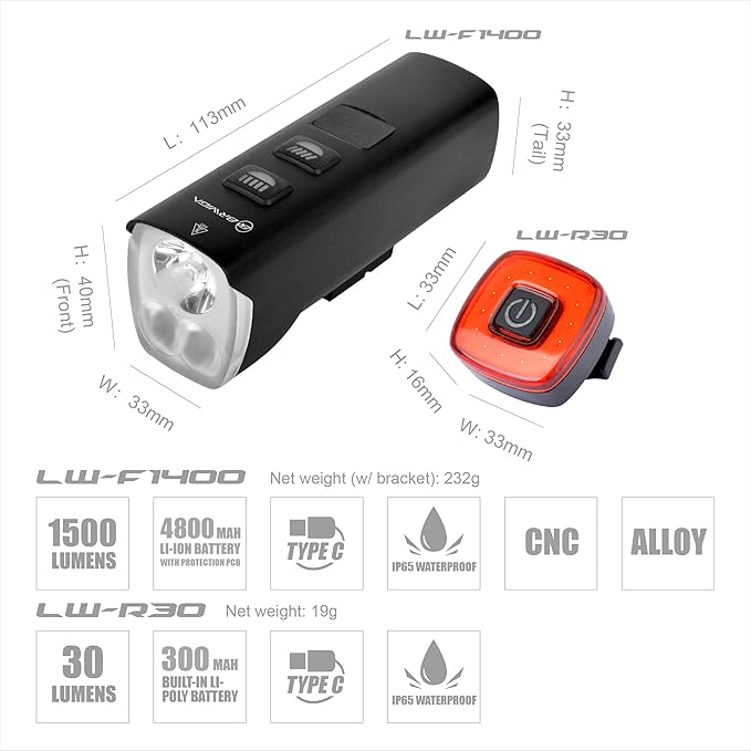 1500 Lumens USB Rechargeable LED Bike Light Set, Powerful Bicycle Front