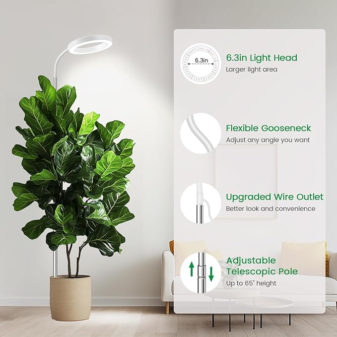 Garpsen Halo Grow Light, Full Spectrum Plant Light