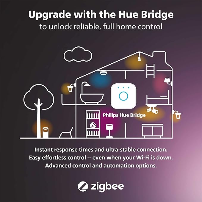 Philips Hue Outdoor 7-Foot Smart LED Light Strip
