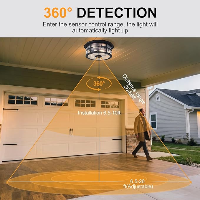 Upgraded Motion Sensor Outdoor Ceiling Light