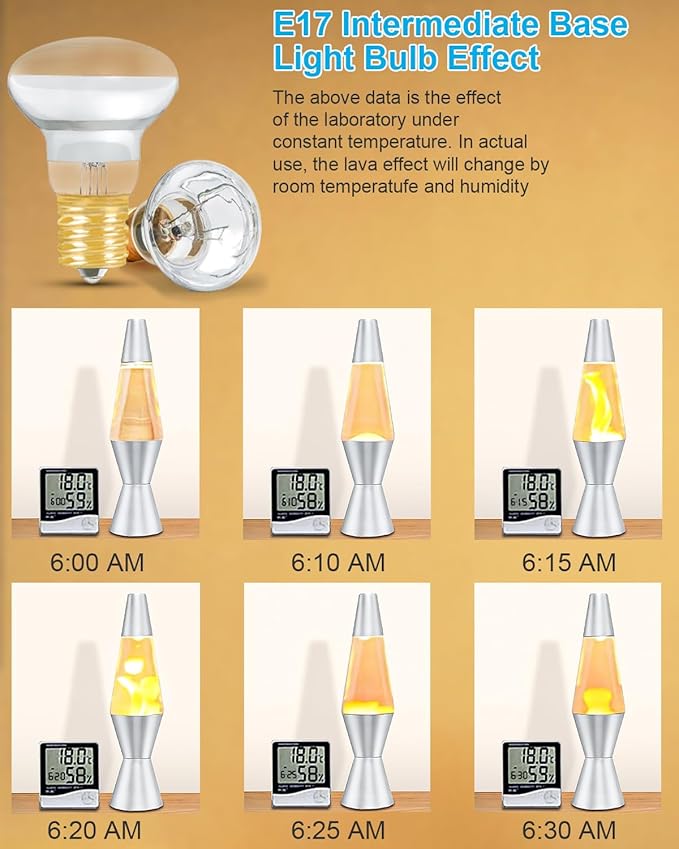 6-Pack Replacement Bulbs for Lava and Glitter Lamps - 25W R39 E17 Reflector