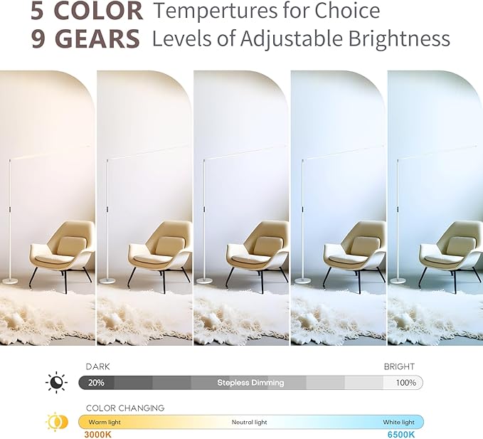 LED Reading Floor Lamp, Eye-Caring Bright Floor Reading Light