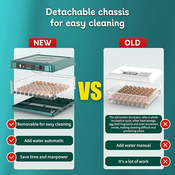Automatic Egg Incubator 12-38 Eggs Automatic Poultry Intelligent Incubator for Hatching Eggs,with Automatic Turner, Egg Candler&Temperature Control,for Hatching Chicken Quail Bird Duck Eggs (38 EGGS)