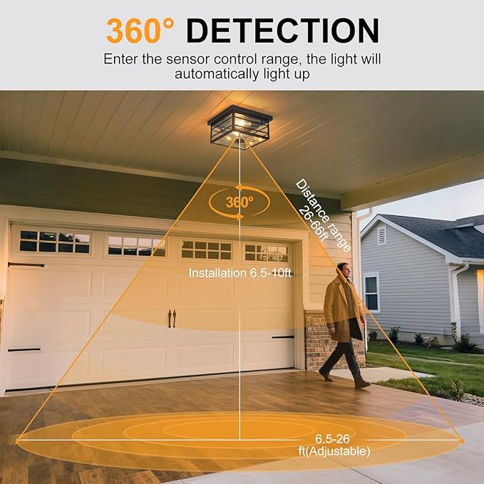Upgraded Outdoor Ceiling Lights