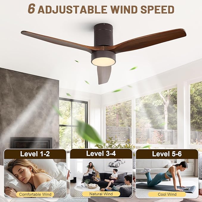Sofucor 52 Inch Ceiling Fans